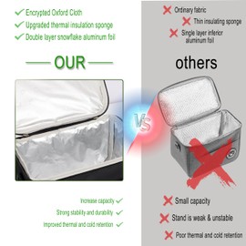 BALIGO Cool Bag 9L, Lunch Bag Insulated Cool Bag Foldable Small Cool Bag Lunch Bag Portable Lunch Bag Work Travel Office Picnic