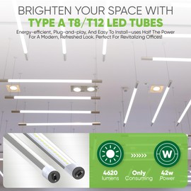 NYLL (Pack of 2 64 in. R17D T12/HO Type A Plug & Play LED Tube (Single-Sided), Daylight (6000K) Direct Replacement for 80W F64T12/D/HO (Without Rewiring or Modification) Ballast Required!