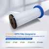 Smilefil 2 Pack S26 Vacuum HEPA Filters Replacement Fits for