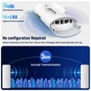 Quxas CPE820 Long Range Wireless Bridge - 1.86 Mile (3KM)