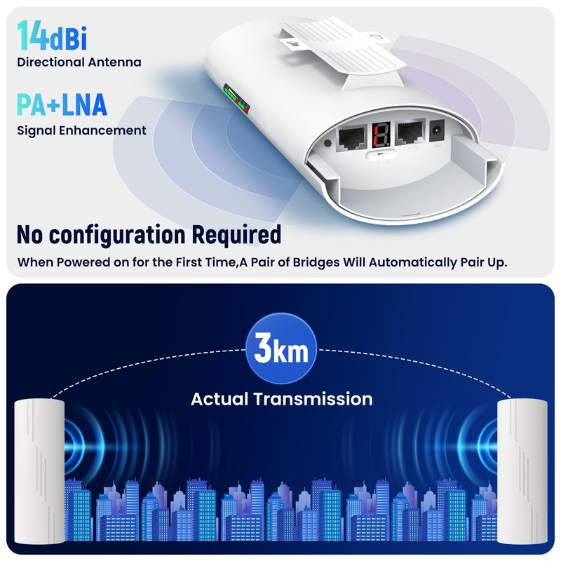 Quxas CPE820 Long Range Wireless Bridge - 1.86 Mile (3KM)