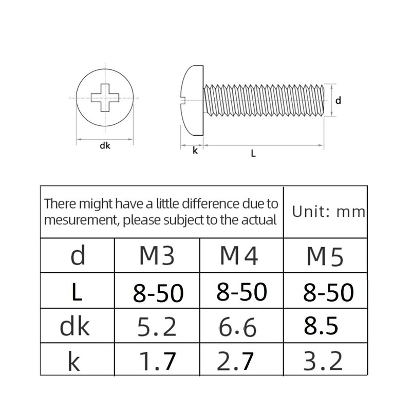 M3 (3mm x 8mm) Phillips Pan Machine Screws (Bolt) -