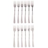 Winco 12-Piece Windsor Oyster Fork Set, 18-0 Stainless Steel, Silver