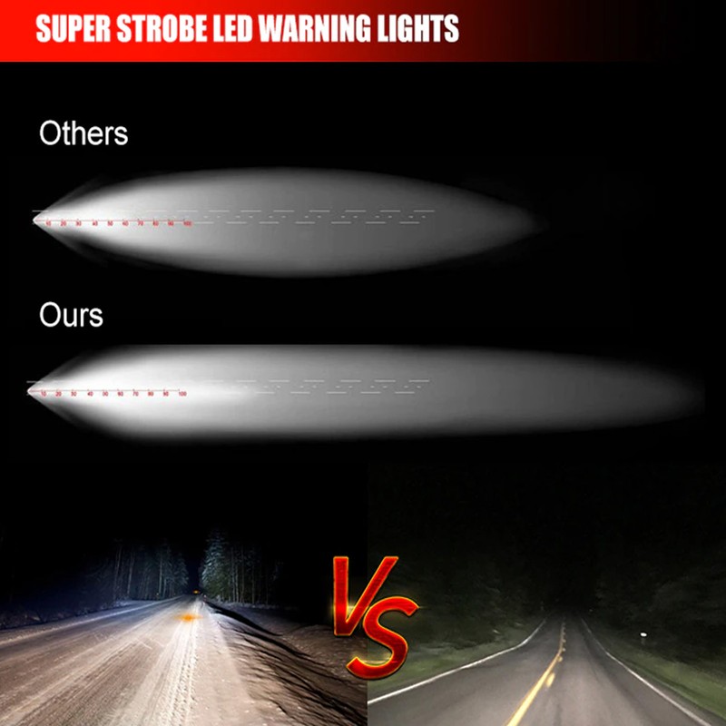 Combo LED Work Light 9 to 32V 3000LM IP67 Waterproof