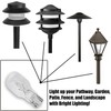 Diximus Landscape Light Bulbs - 20 Pack - 12v Light