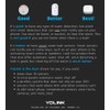 YoLink Water Leak Sensor 3-Pack, LoRa Up to 1/4 Mile