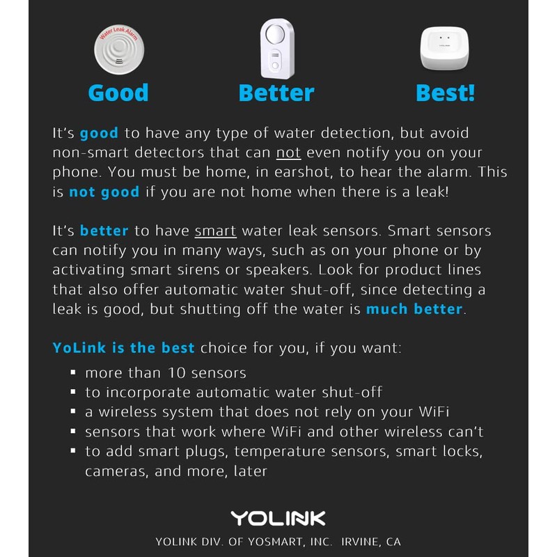 YoLink Water Leak Sensor 3-Pack, LoRa Up to 1/4 Mile