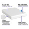 All-in-One Mattress Protector, Zippered Encasement, Water & Stain Resistant, Triple