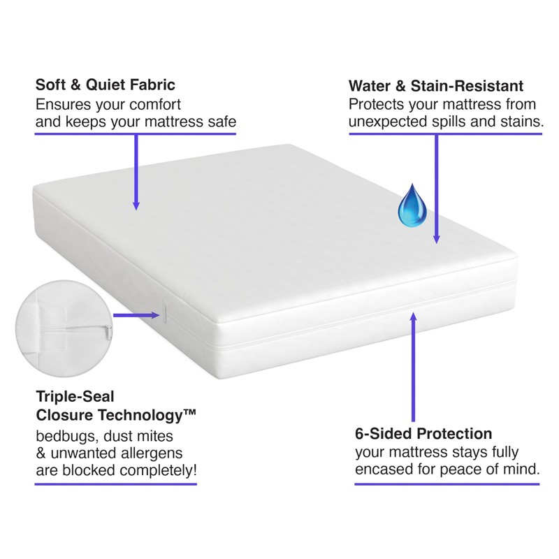 All-in-One Mattress Protector, Zippered Encasement, Water & Stain Resistant, Triple