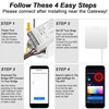 TUNICHX ZigBee 3.0 LED Controller C05Z RGBCCT LED Strip Bulb