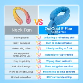 samply Ice-Filled Neck Cooler with Cooling Towel, Silent Non-Gel Ice Pack for Muscle Soreness,Cervical Pain Support, Cold Compress Therapy for Sports, Travel, Camping, Gym, Ideal for Hot Weather,Blue