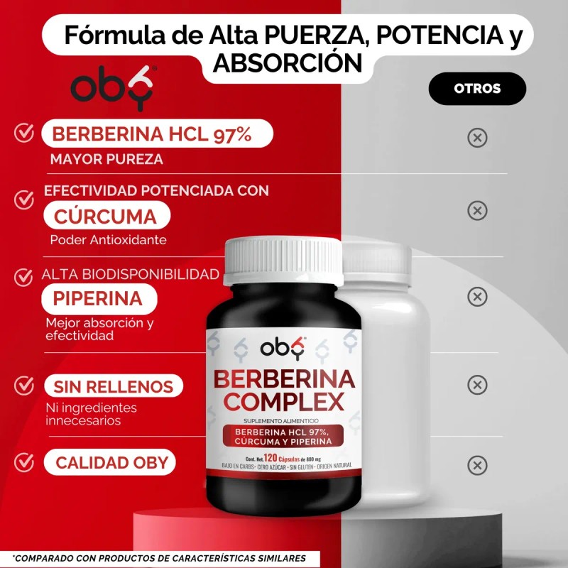 Berberina Hcl 1000mg Piperina Curcuma Oby Glucontrol 120 Capsulas