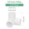 M METERXITY 12-Pack PVC Fittings, 3/4 Inch PVC Pipe Connectors