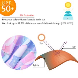 Baby Girls One Piece Swimwear Sets with Snap Bottom UPF 50+ Sun Protection (Blue,Mermaid 12-18 Months)