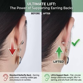 Earring Backs for Droopy Ears, DCRSLB 12PCS Dics Plastic Earring Lifter Backs for Heavy Earrings Locking Support Backings for Sagging Earrings Secure Backstop,White Gold