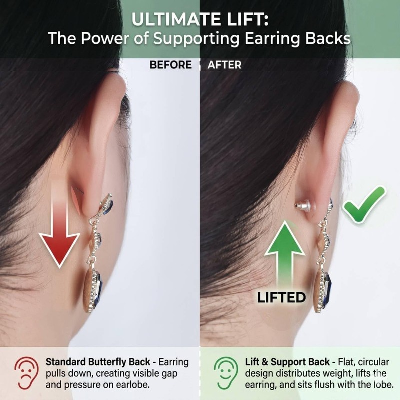 Earring Backs for Droopy Ears, DCRSLB 12PCS Dics Plastic Earring