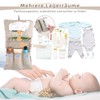 Nappy Bag Organiser and Cosmetic Bag 2-in-1, Nappy Bag for