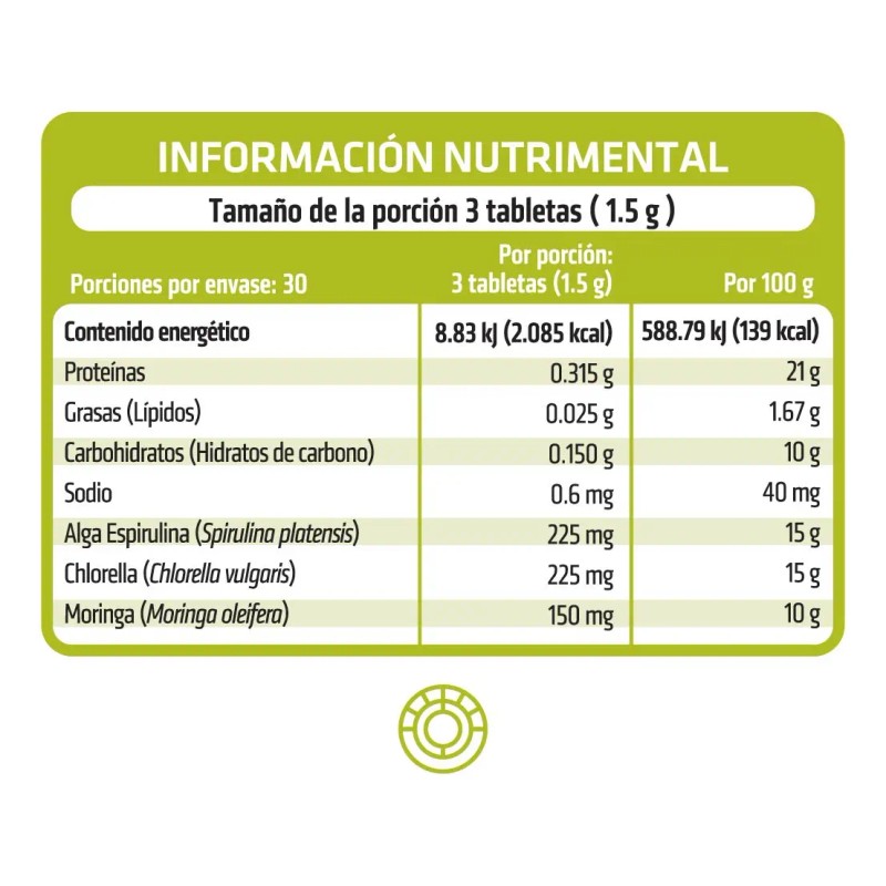 Healthaddiction Complejo Espirulina Moringa Chlorella Suplemento Alimenticio Antioxidantes Naturales Vitaminas