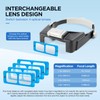 Headband Magnifier with Rechargeable Light,1.5X - 3.5X,4 Replaceable Lenses,Suitable for
