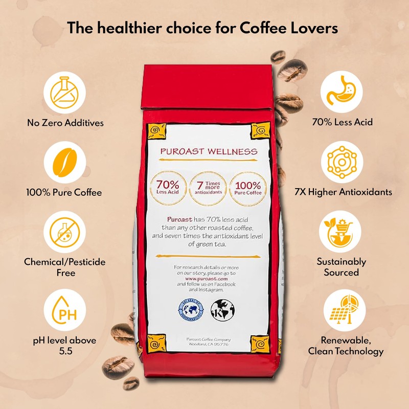 Puroast Low Acid Coffee Whole Bean | Mocha Java Whole