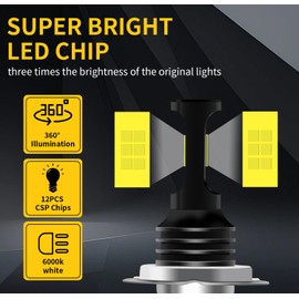 Jienarso Compatible for 2001 2002 2003 2004 2005 2006 Honda CBR600F4i Motorcycle fog light Bulbs, H7 Fog Light Bulbs, 55W 14000LM Super Bright Plug and Play(Pack of 2)