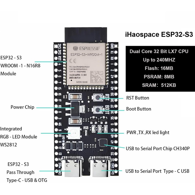 iHaospace 2 x ESP32-S3-DevKitC-1 N16R8 Development Board ESP32-S3 Dual USB