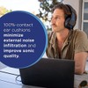 ThinkWrite Technologies TWT Audio Duro, TW200 | Premium Over-Ear Noise