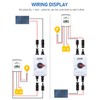 DIHOOL Solar Disconnect Switch 32 Amp DC1200V Isolator with IP66