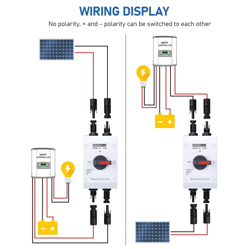 DIHOOL Solar Disconnect Switch 32 Amp DC1200V Isolator with IP66