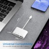 SD Card Reader, USB C Micro SD Card Reader, Memory
