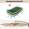 GLDDFDG 10ft 8 Ribs Patio Umbrella Canopy, Taupe, Heavy-Duty Polyester