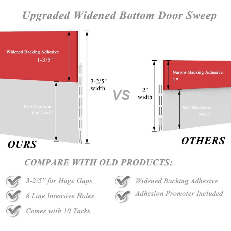 [2Pack Large Door Sweep] Huge Gap Door Draft Stopper, 3-2/5"W