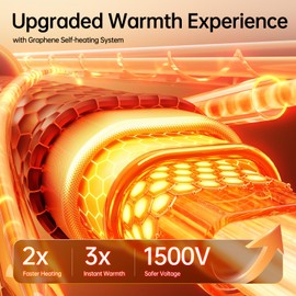 buzzkick Heated Blanket Full Size, 2025 Upgraded 72"x84" Dual-Spiral Electric Blanket 10 Hours Auto-Off 8 Heat Level Over-Heat Protection Flannel Sherpa Big Heater ETL Certification Machine Washable