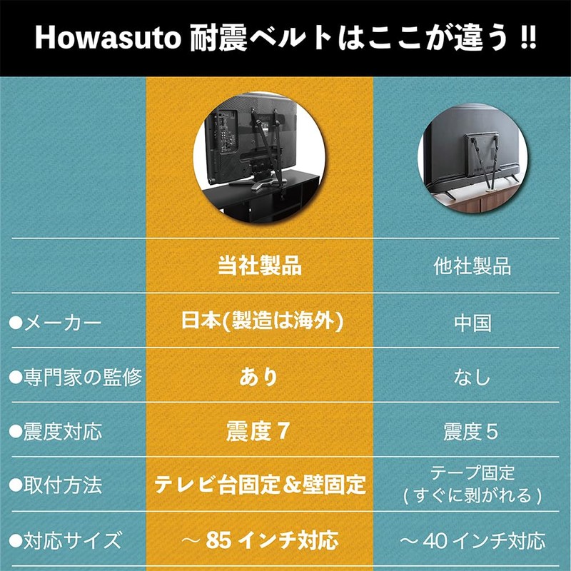Howasuto(ホワスト) TV Fall Prevention Belt 【Supervised by Active Disaster Prevention