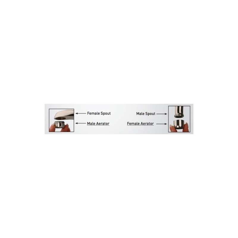 Neoperl 0.35 Gpm Super LOW FLOW/Multiple Laminar Spray Stream Bathroom