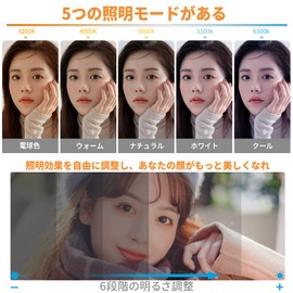 Kimwood Ring Light, 6.3 inch (Innovative Model), Ring Light, Tripod, Clip Type, Actress Light, Tabletop, Computer, High Brightness, 5 Color Modes, Remote Work, Light, Photography, 360° Rotation, USB
