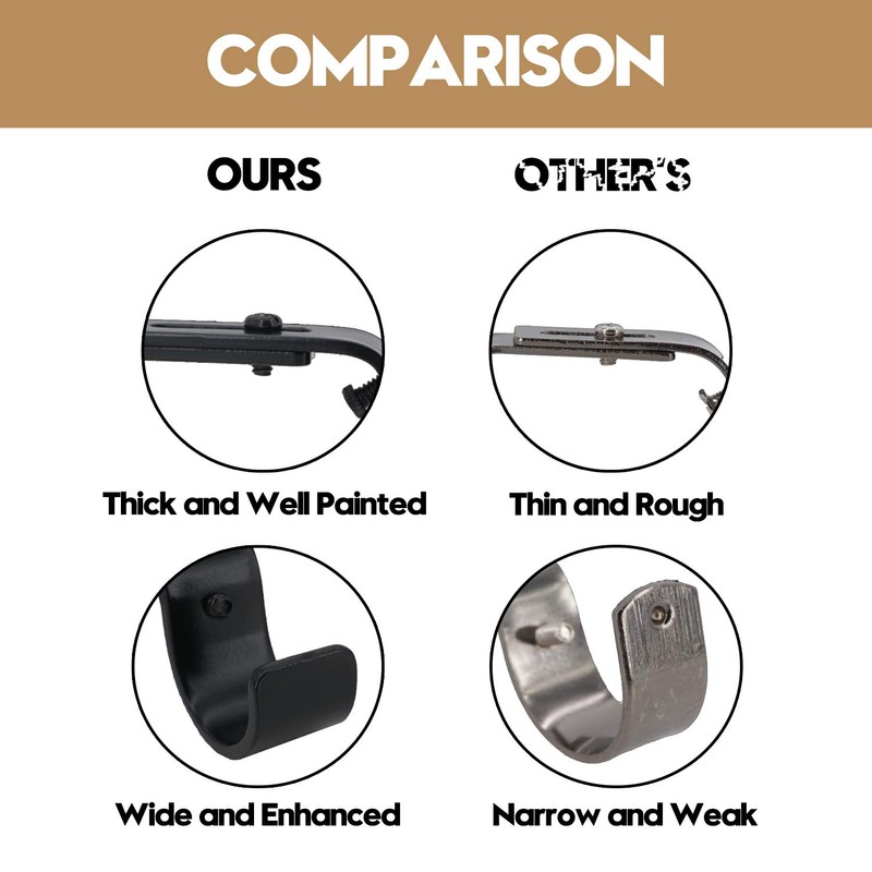 AddGrace Adjustable Curtain Rod Bracket Fits up to 1 inch