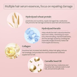 Bremod Performance Vitamin B5 & Collagen Hair Mask Deep Repair Treatment for Dry, Damaged Hair Strengthens, Moisturizes, Boosts Volume, Creates Soft, Workable Hold 16.9 Fl Oz