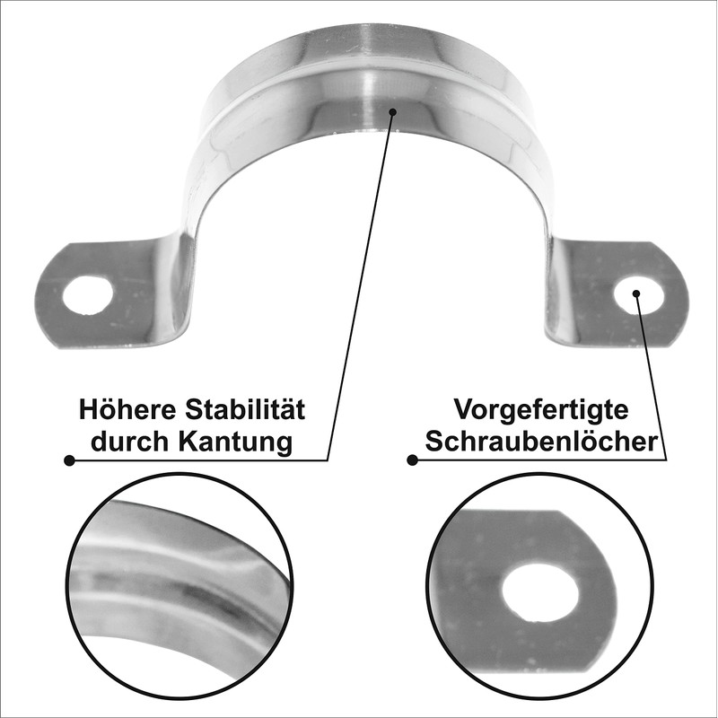 Pipe Clamps Mounting Clamps for Pipe Fixing Cable Guide U