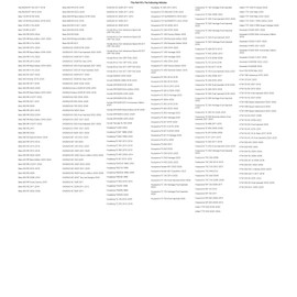 Renthal 1 1/8 inch FatBar CR High Bend (#605) Black For HONDA CRF450R Works Edition 2019-2022