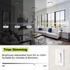 hepside LED Flush Mount Ceiling Light Fixture, 7Inch 15W, Dimmable&3000K/3500K/4000K/5000K/6500K