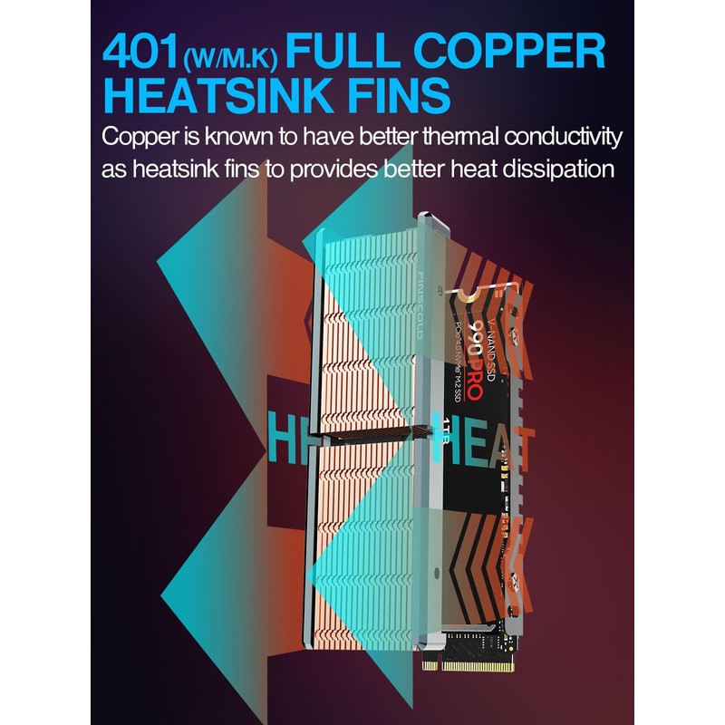 JEYI Copper M.2 HeatSink, Passive Nvme SSD Heatsinks with Copper