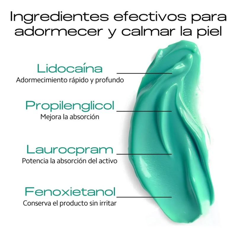 Crema Anestesia Ouo 25g Para Tatuajes Sin Dolor, Calmante