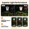 Metal Solar Post Lights Outdoor, LED Post Light Yard Driveway