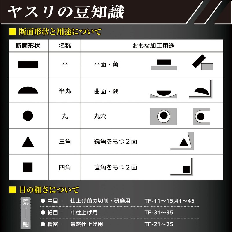 ENGINEER TF-25 Engineer Jet Black File Precision Triangular Special Black