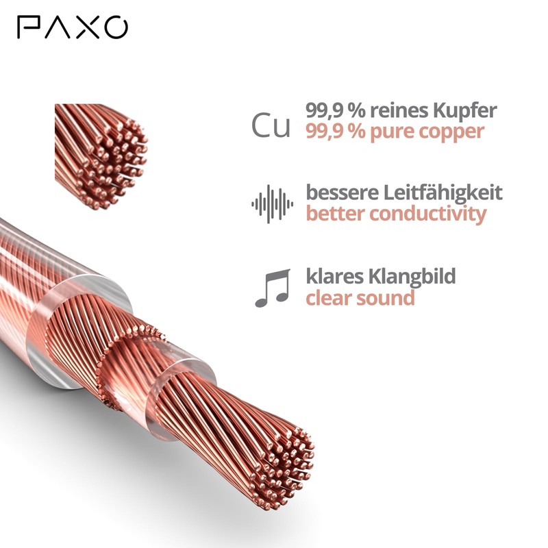 PAXO 10 m Coaxial Speaker Cable, 2 x 1.5 mm²,