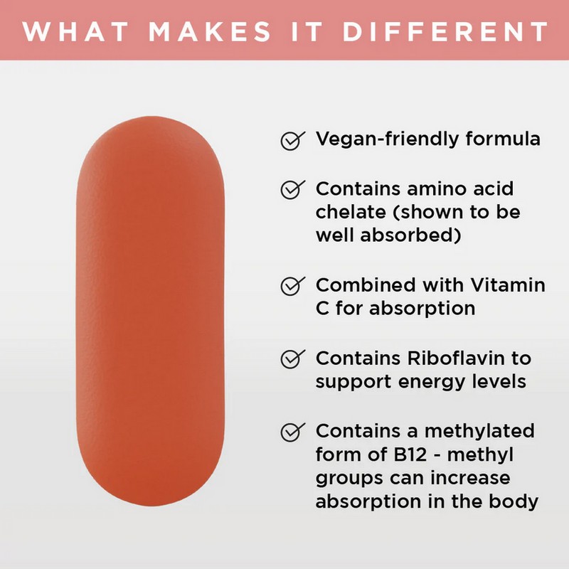 JSHEALTH Iron+ Formula 30 Tablets