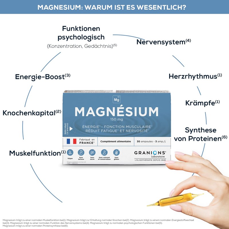 Magnesium 150 mg | Magnesium Helps Reduce Fatigue | 30