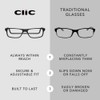 Clic Magnetic Reading Glasses for Men or Women, Computer Readers,