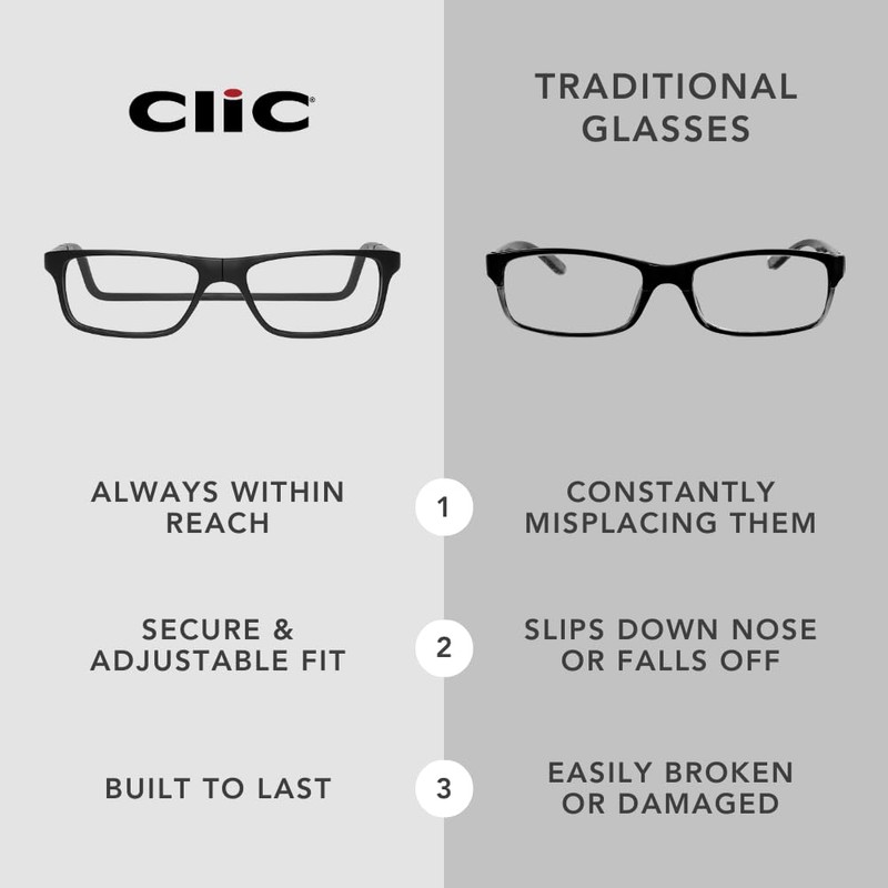 Clic Magnetic Reading Glasses for Men or Women, Computer Readers,